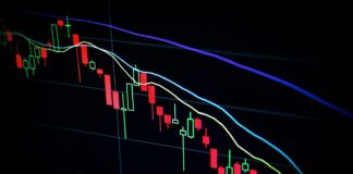 "Miss the 10 Best Days" Is Half of a Calculation A stock market candlestick chart displayed on a dark screen